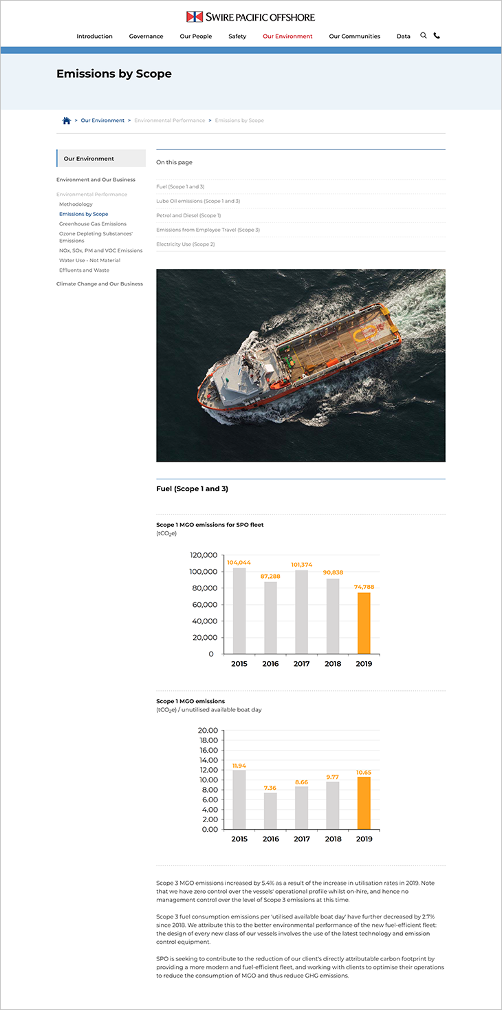 Swire Pacific Offshore